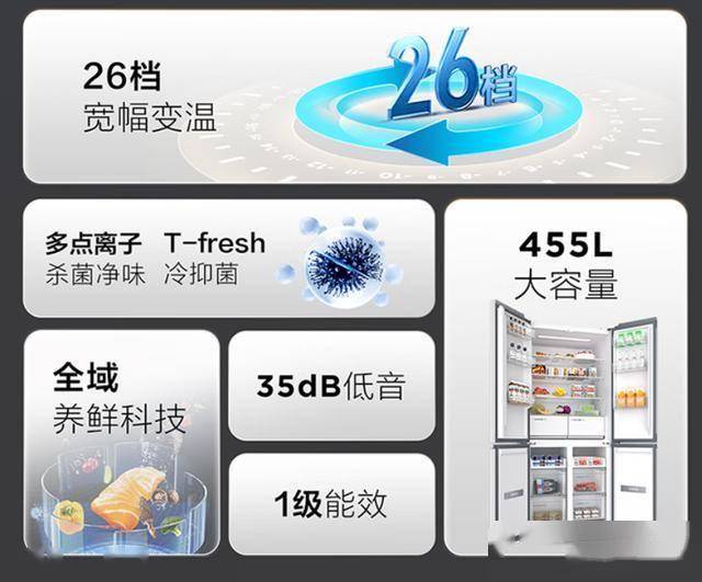 直降400元455升超薄冰箱性价比之选米乐m6TCL R455T9-UQ：(图1)