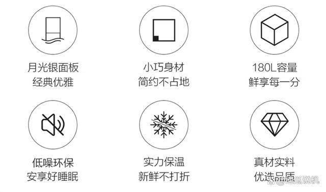 80LLC2EZS9：补贴后7元性价比之选米乐m6网站统帅180升两门冰箱BCD-1(图3)