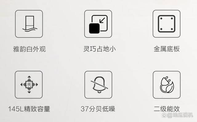 HTME0WT：849元145升双门节能冰箱m6米乐app节能新选择海尔BCD-145L(图1)