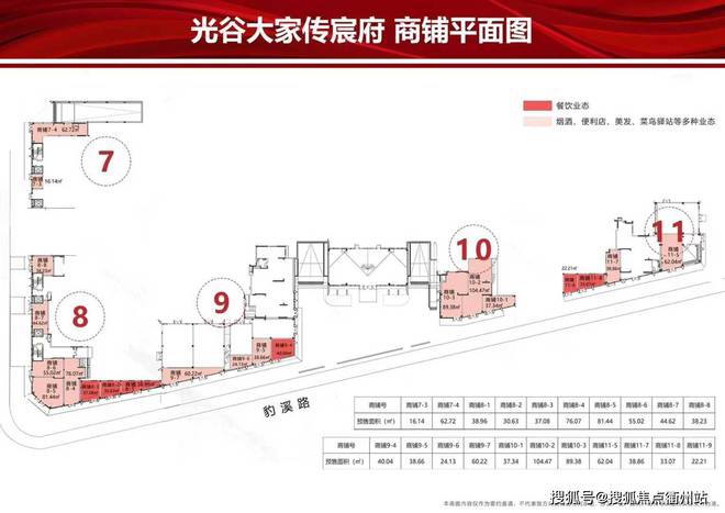 025-光谷大家传宸府商铺武汉光谷·大家中心商铺2(图3)